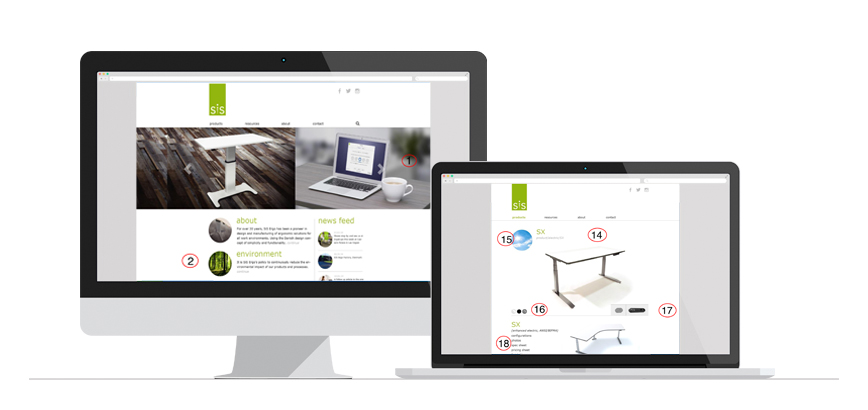 Maude Group Website Development
